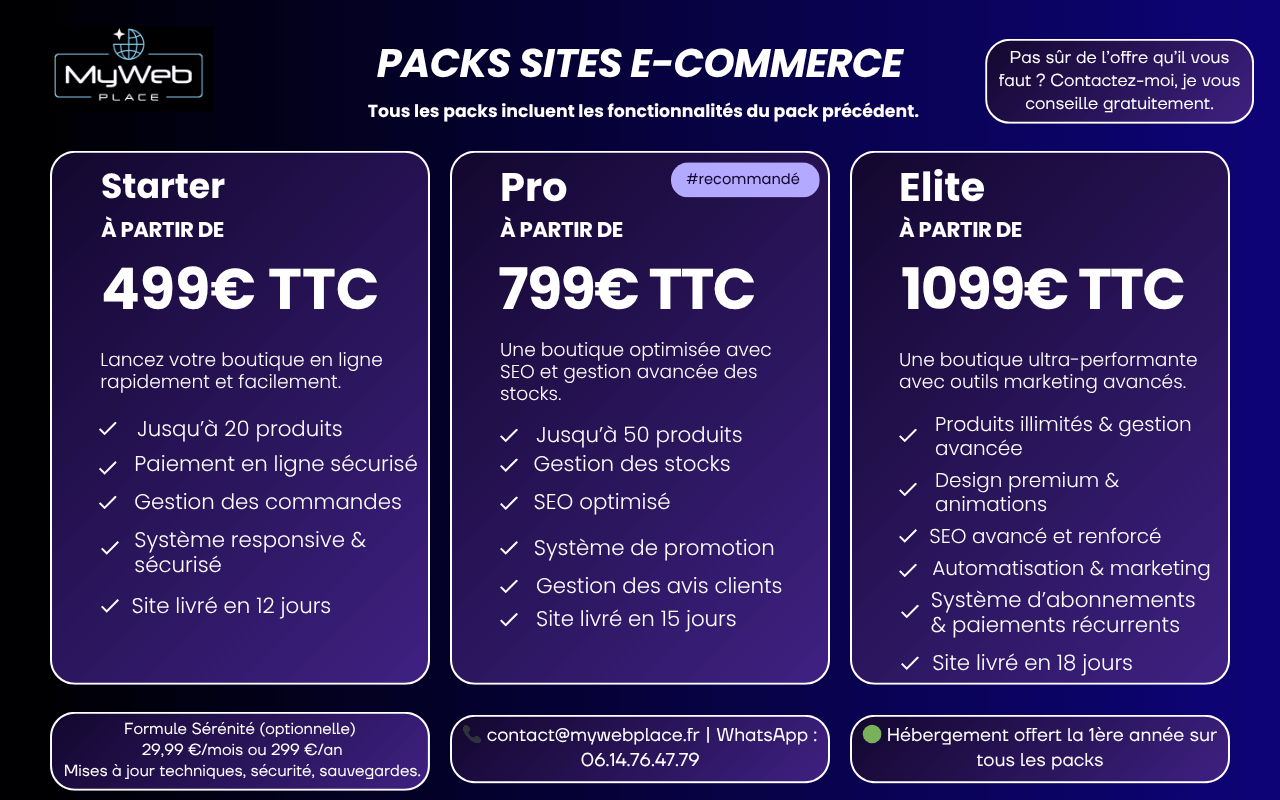 Offres de création de boutique en ligne : Pack Starter à 499 € TTC avec 20 produits et paiement sécurisé, Pack Pro à 799 € TTC avec SEO et gestion de 50 produits, Pack Elite à 1099 € TTC avec produits illimités, design premium et marketing automatisé.