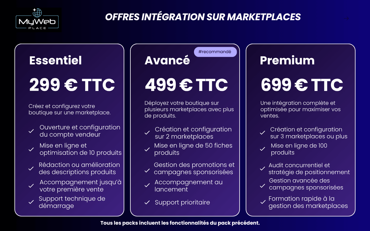 Packs d’intégration sur marketplaces : Essentiel à 299 € TTC pour 1 marketplace et 10 produits, Avancé à 499 € TTC pour 2 marketplaces et 50 produits avec campagnes sponsorisées, Premium à 699 € TTC pour 3 marketplaces et 100 produits avec audit concurrentiel et stratégie marketing.